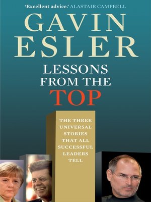 cover image of Lessons from the Top